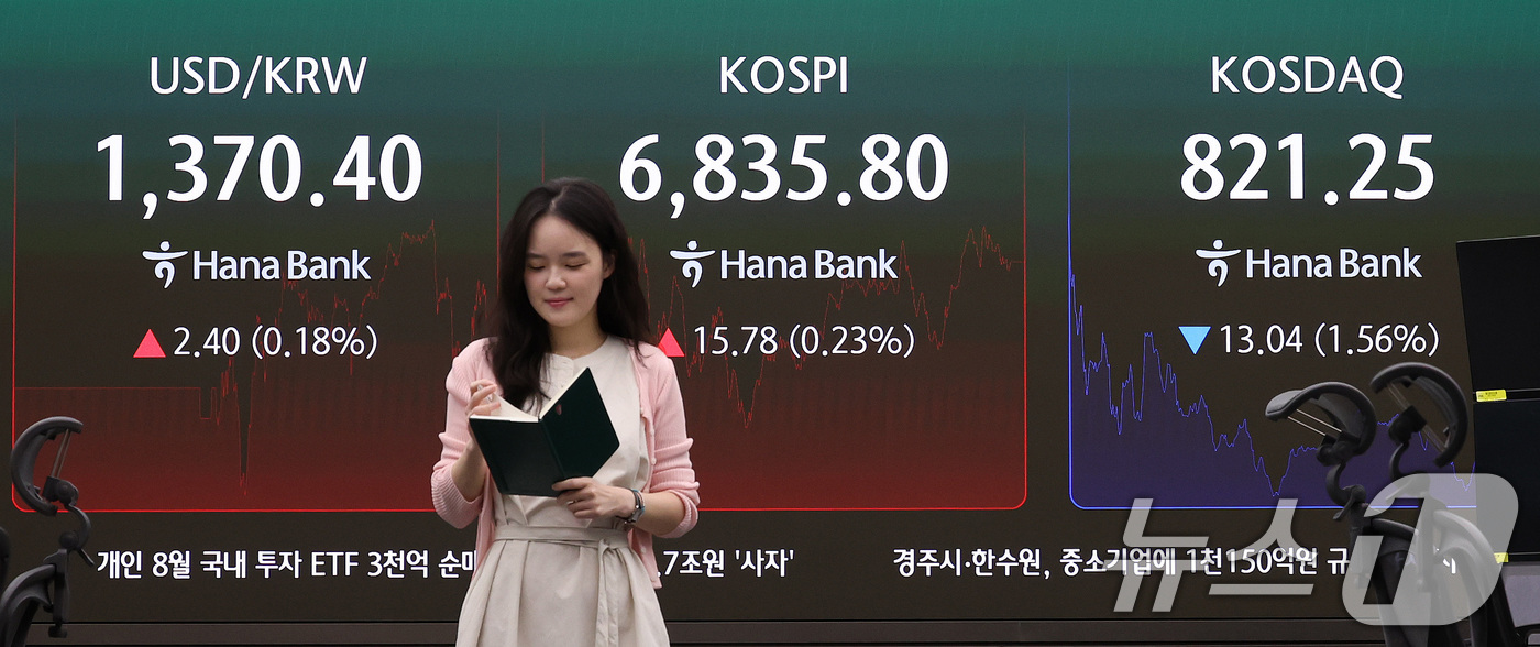 (서울=뉴스1) 박지혜 기자 = 1일 서울 중구 하나은행 본점 딜링룸 전광판에 코스피 지수 종가가 나타나고 있다.이날 코스피는 전일 종가와 비교해 15.78포인트(0.23%) 상승 …