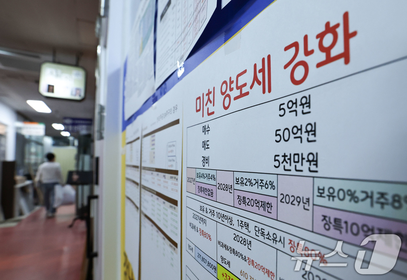 (서울=뉴스1) 이종수 기자 = 정부가 비거주 1주택자의 종합부동산세 기본공제를 현행 12억원으로 유지하고 세 부담 상한도 150%를 유지하기로 한 1일 서울 서초구의 한 공인중개 …