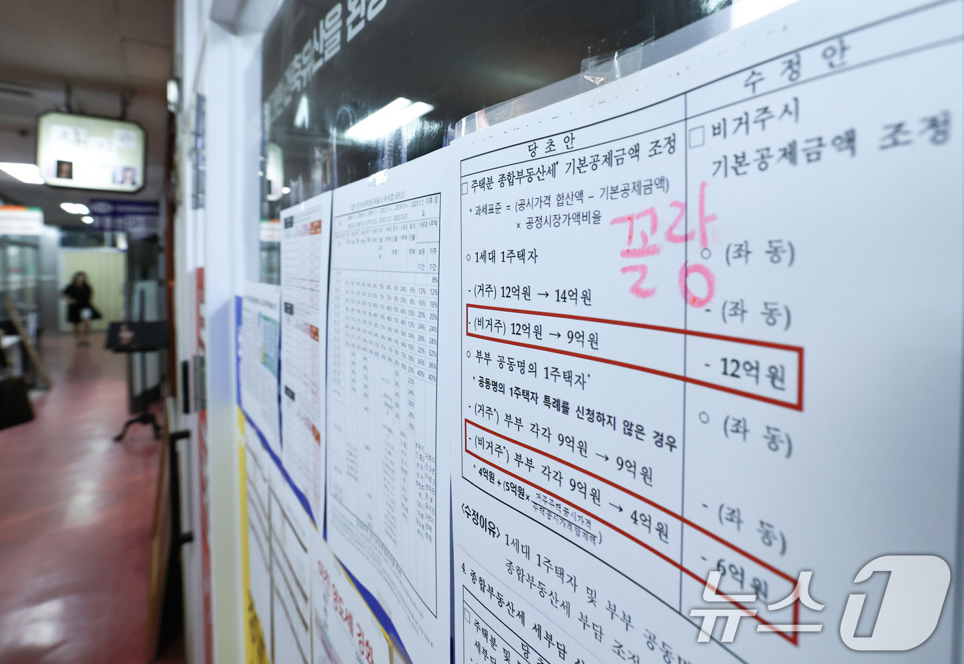 (서울=뉴스1) 이종수 기자 = 정부가 비거주 1주택자의 종합부동산세 기본공제를 현행 12억원으로 유지하고 세 부담 상한도 150%를 유지하기로 한 1일 서울 서초구의 한 공인중개 …