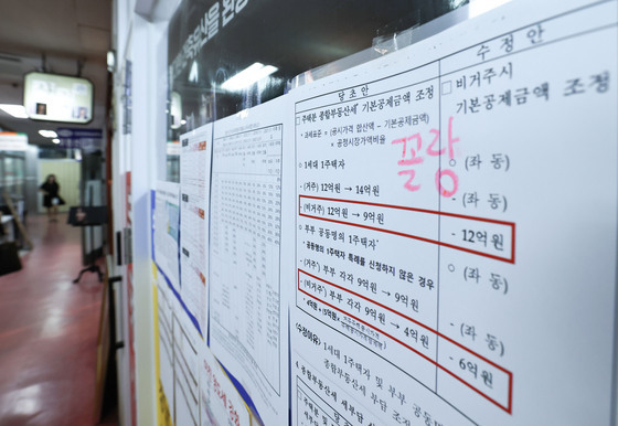 종부세 부담 완화안에 부동산 업계 반응은 '꼴랑'