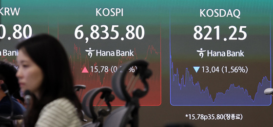 코스닥 16% 상승에 웃지 못하는 이유…거래액 6조 초라한 '빈집 반등'