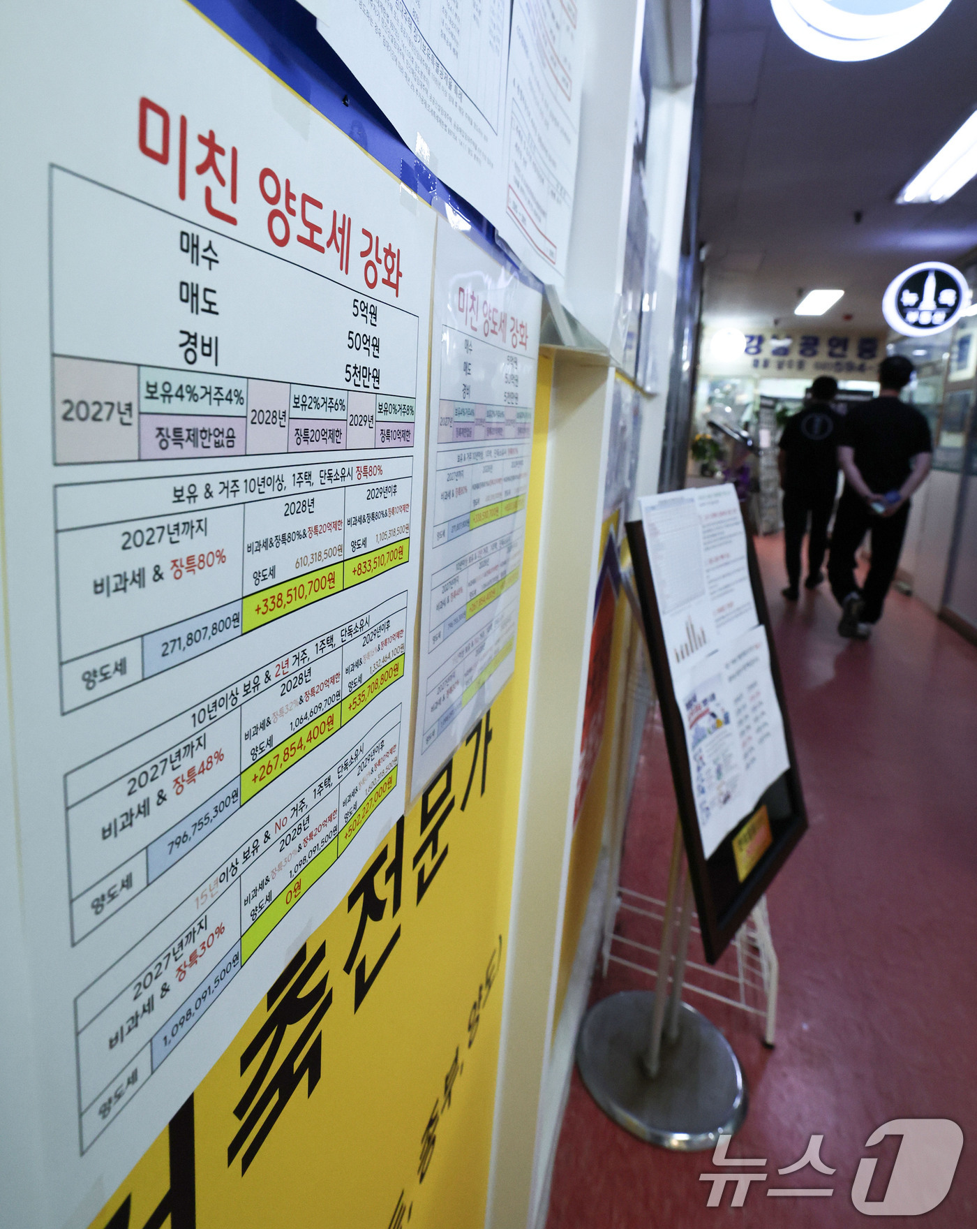 (서울=뉴스1) 이종수 기자 = 정부가 비거주 1주택자의 종합부동산세 기본공제를 현행 12억원으로 유지하고 세 부담 상한도 150%를 유지하기로 한 1일 서울 서초구의 한 공인중개 …