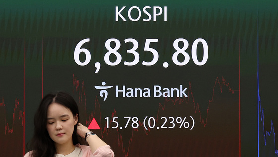 코스피, 소폭 상승 마감