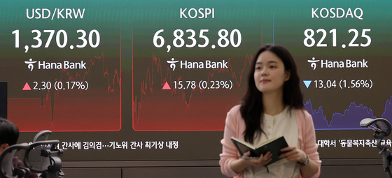 오늘도 기타법인만 '사자'…1.7조 매수에 코스피 상승 마감 [시황종합]