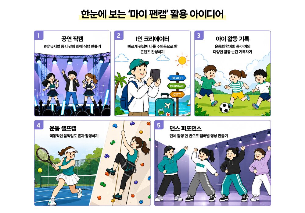 본문 이미지 - (삼성전자 제공)/뉴스1