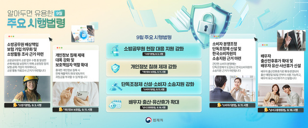 9월부터 소방공무원 배상책임 보험 의무화…개인정보 유출 제재 강화