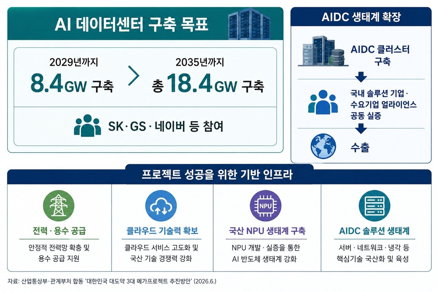 본문 이미지 - (챗GPT로 생성한 이미지)