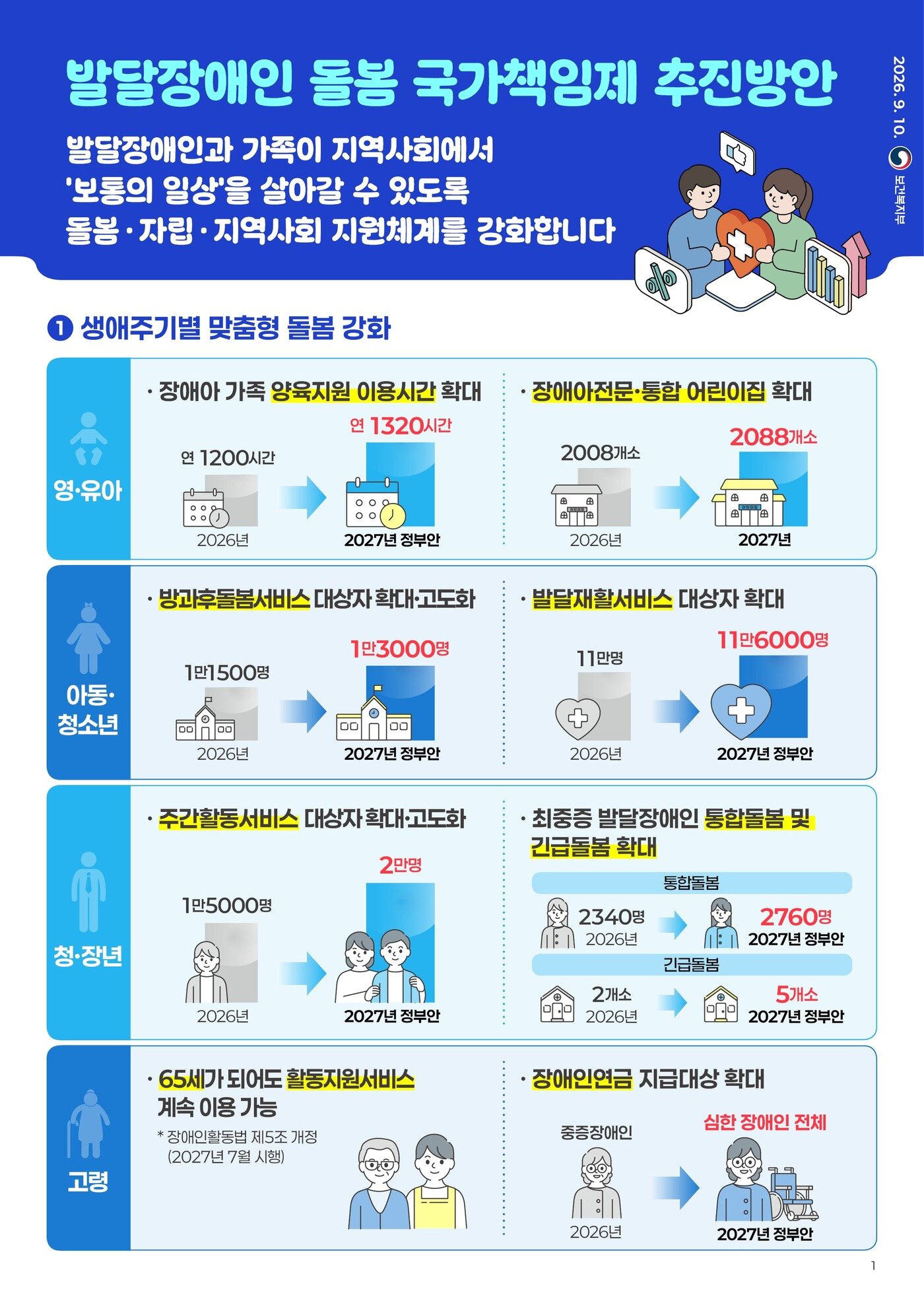 본문 이미지 -  