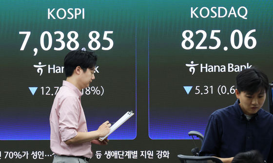 코스피, 숨고르기