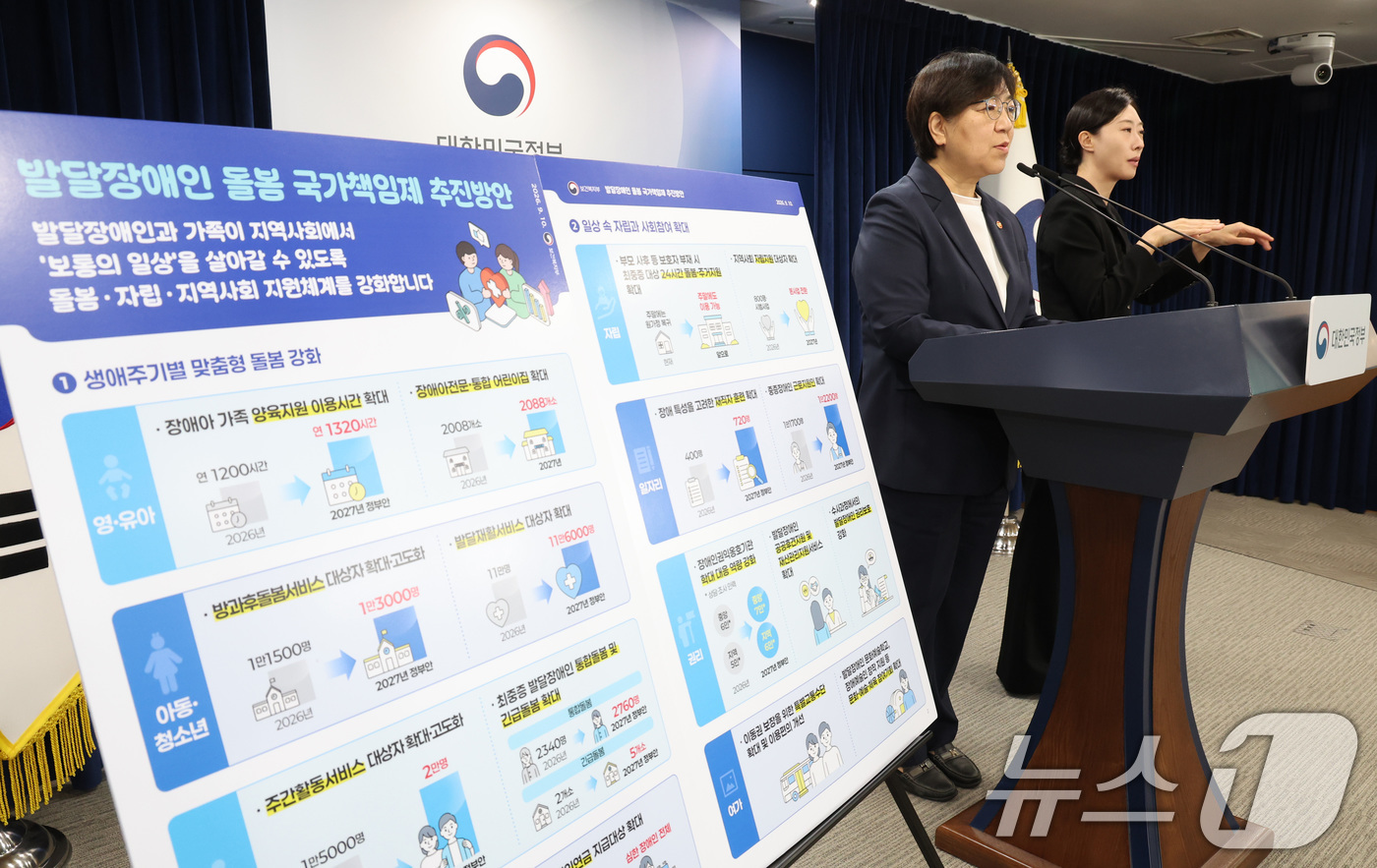 (서울=뉴스1) 이종덕 기자 = 정은경 보건복지부장관이 10일 서울 종로구 정부서울청사에서 발달장애인 돌봄·자립지원강화 정책에 대한 브리핑을 하고 있다. 2026.9.10/뉴스1