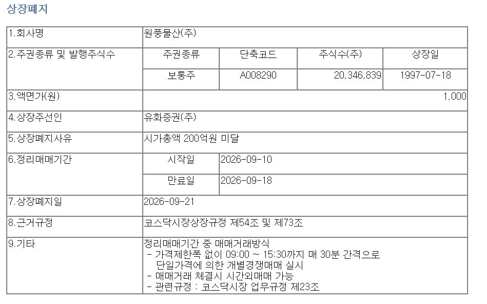 본문 이미지 - 원풍물산 공시 