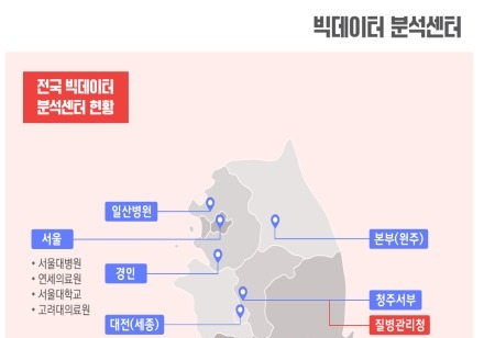 질병연구·건보자료 한곳에…오송에 빅데이터 분석 거점 문 연다