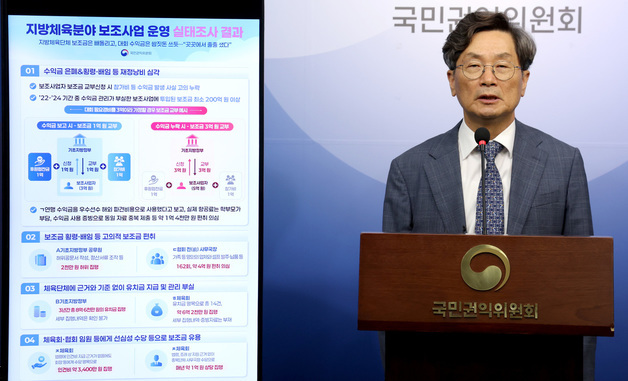 지방체육 보조금 '줄줄'…수익금 누락·허위집행 무더기 적발
