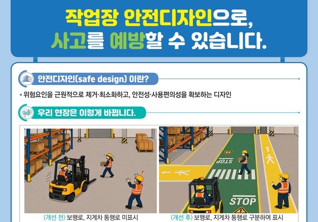 "안전디자인으로 산업재해 예방"…중소사업장 최대 1억 지원