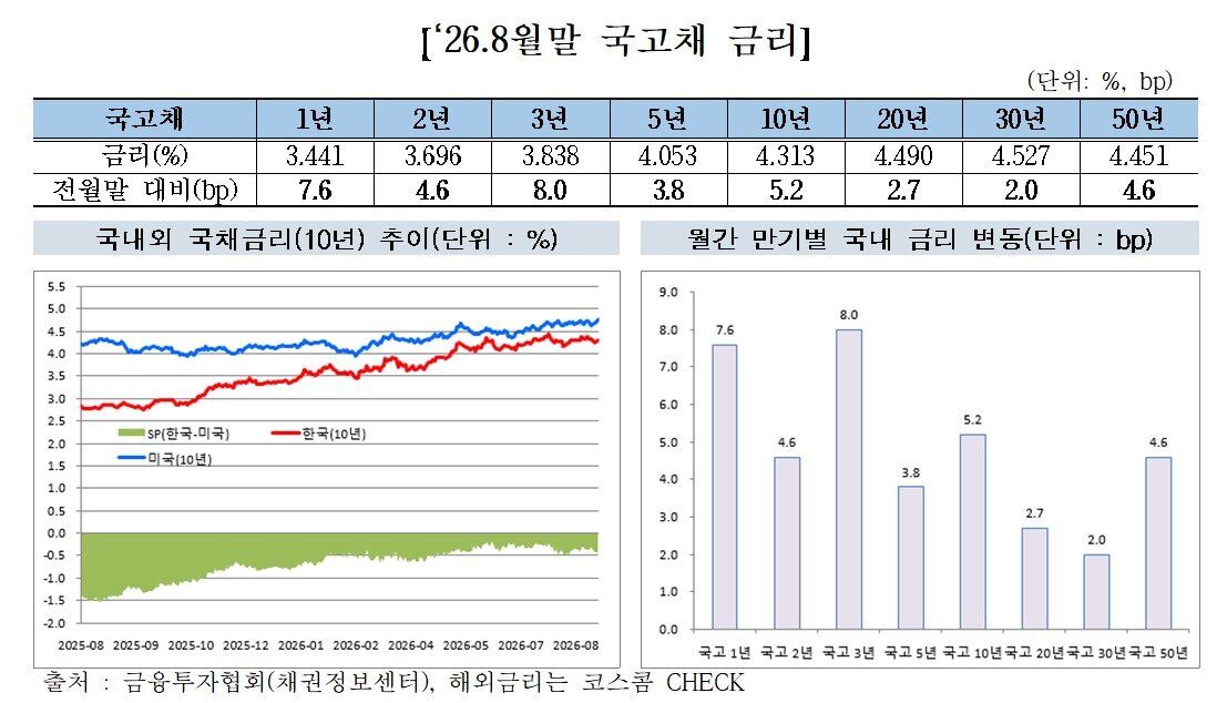 본문 이미지 -  