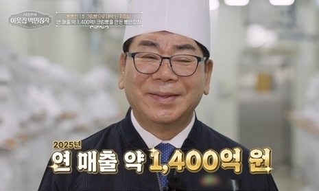 "부모 구로공단 노동자, 난 소년공"…김영식 '크림빵' 1400억 매출 신화