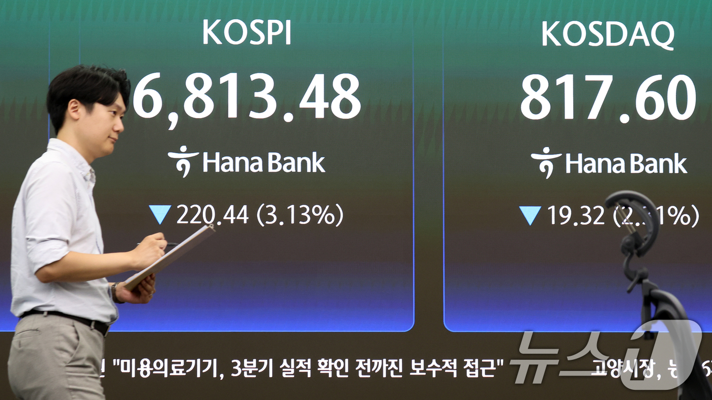 (서울=뉴스1) 김명섭 기자 = 11일 오전 서울 중구 하나은행 딜링룸 전광판에 코스피 지수가 표시되고 있다. 이날 코스피 지수는 전 거래일 대비  231.42p(3.29%) 내린 …