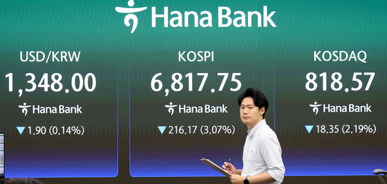 유가·美금리 급등에 코스피 2%대 약세…6800선 후퇴[개장시황]