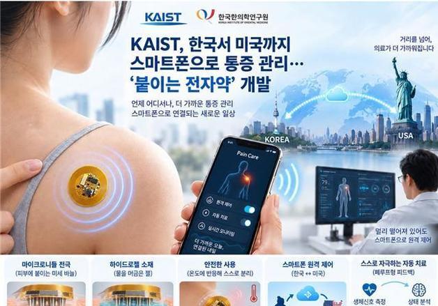 스마트폰으로 원격 통증 관리…'붙이는 마이크로니들 전자약' 개발