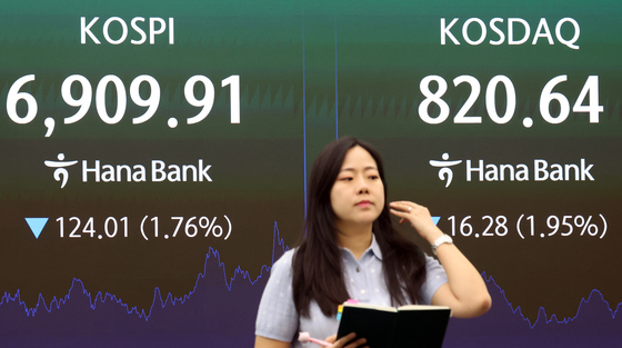 코스피 6,900선 하락 마감…코스닥도 1.95% 하락