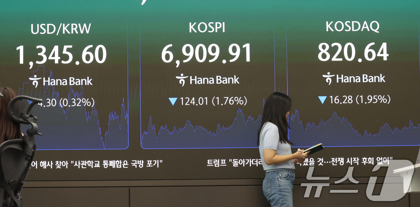 (서울=뉴스1) 김명섭 기자 = 11일 오후 서울 중구 하나은행 딜링룸 전광판에 증시 시황이 표시되고 있다. 이날 코스피는 전 거래일 종가 대비 124.01포인트(p)(1.76%) …