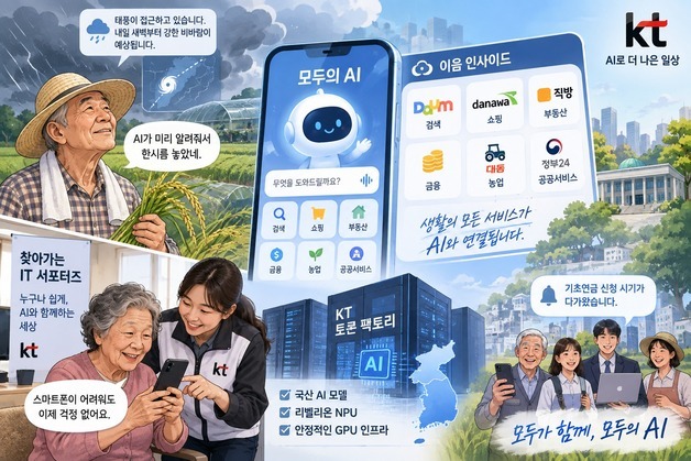 쇼핑·부동산·공공까지 AI로 '이음'…KT '모두의 AI' 청사진 공개