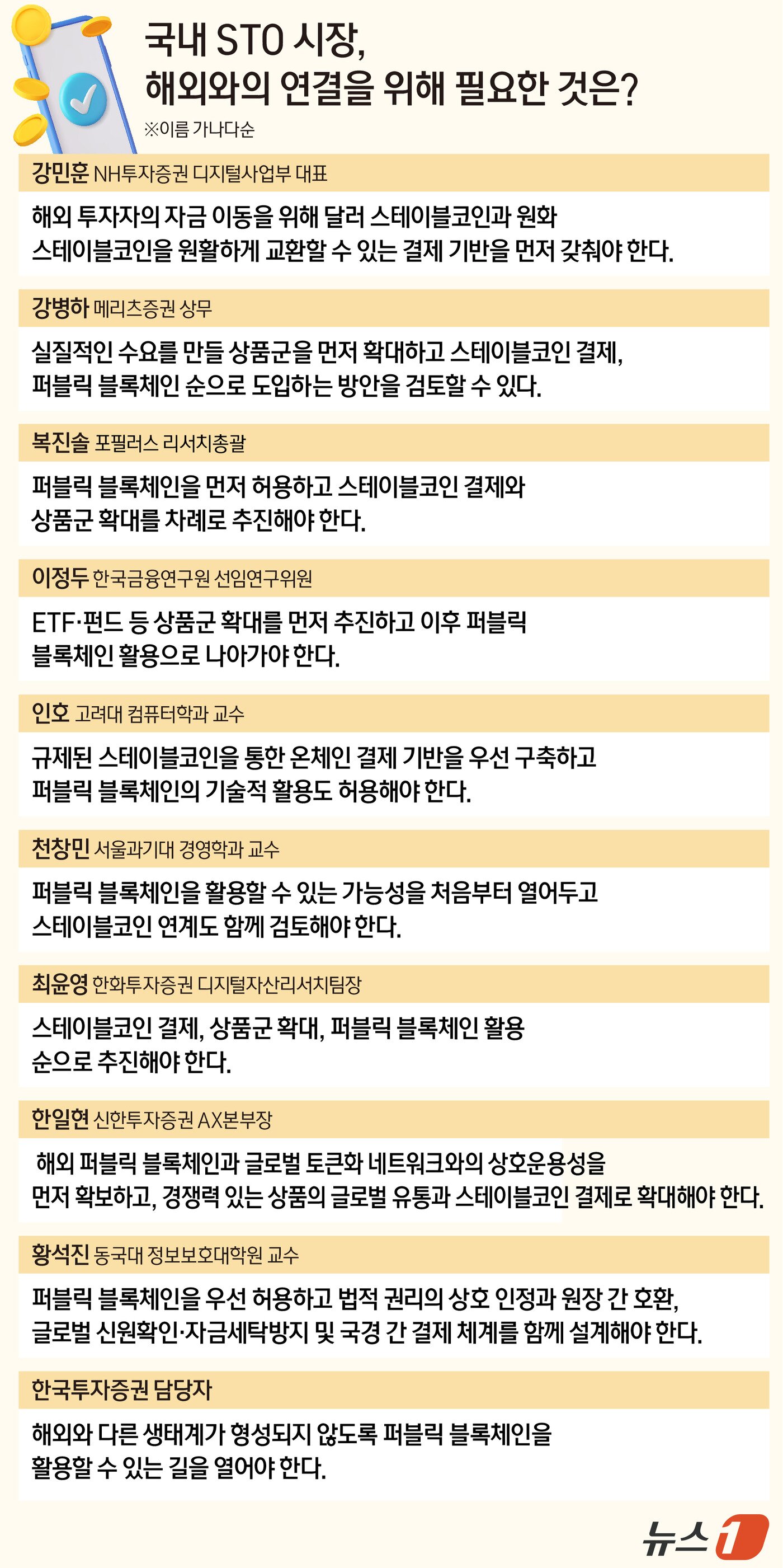 본문 이미지 - ⓒ 뉴스1 윤주희 디자이너