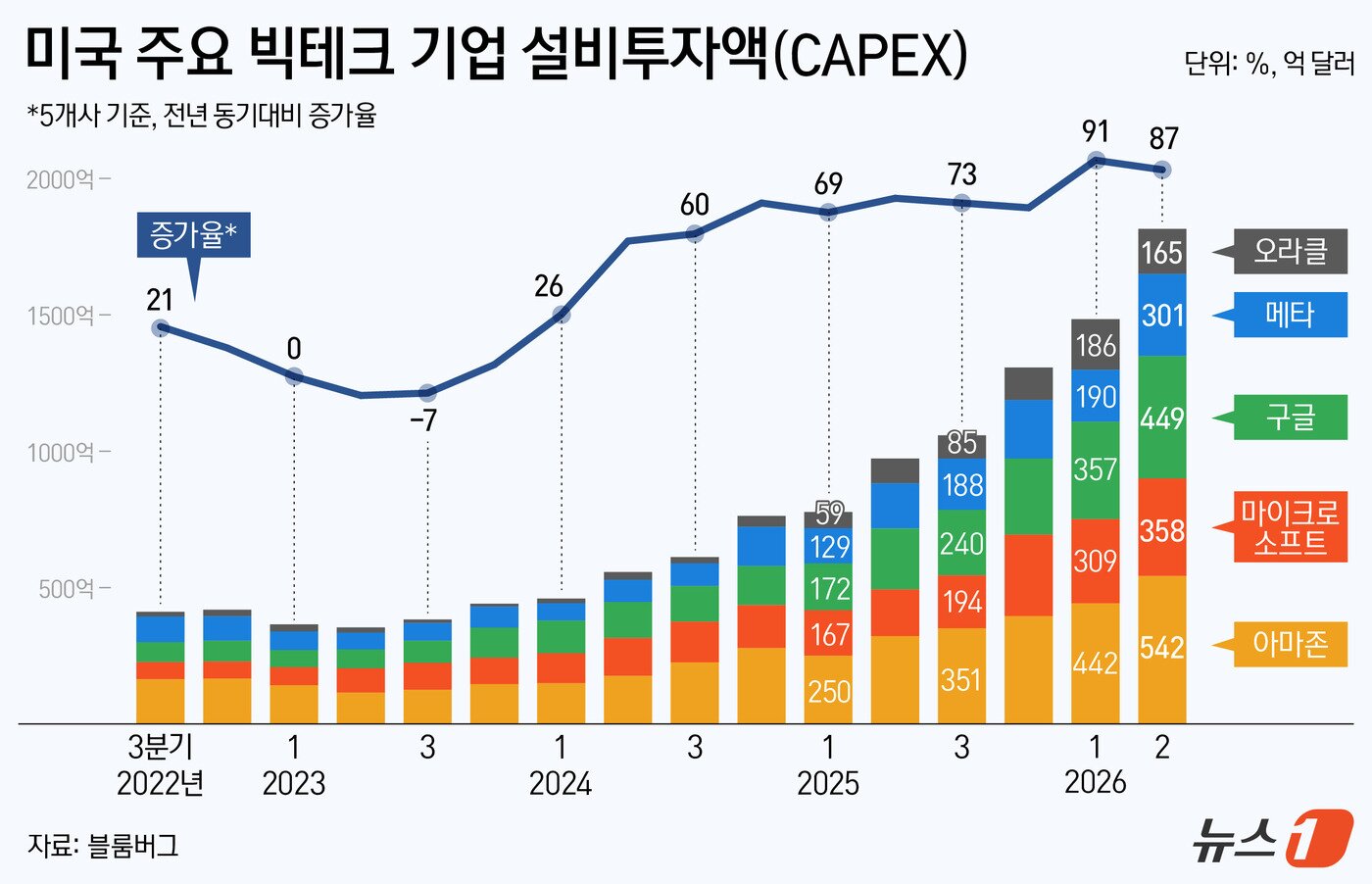 본문 이미지 - ⓒ 뉴스1 김지영 디자이너