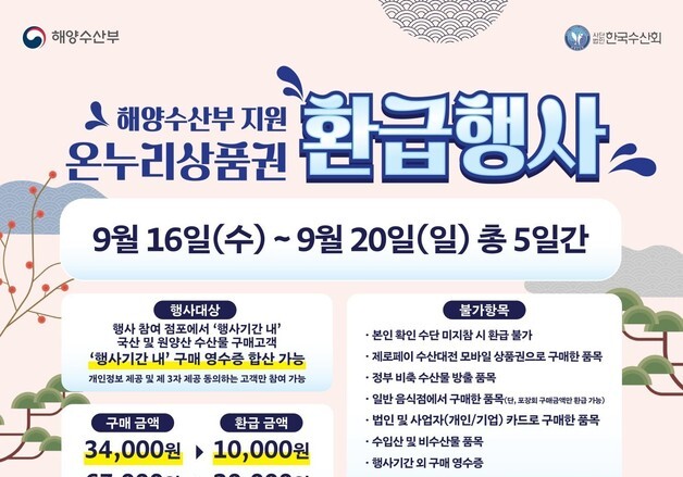 충북도, 16~20일 추석맞이 수산물 온누리 상품권 환급행사