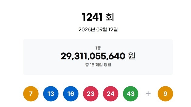많이 본 뉴스
