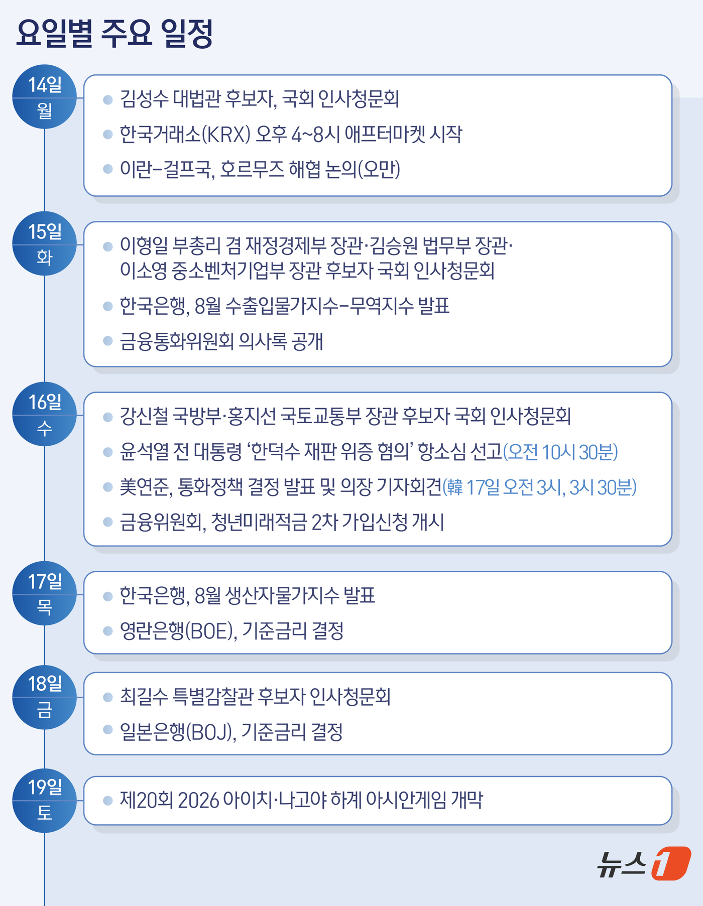 (서울=뉴스1) 김지영 디자이너 =