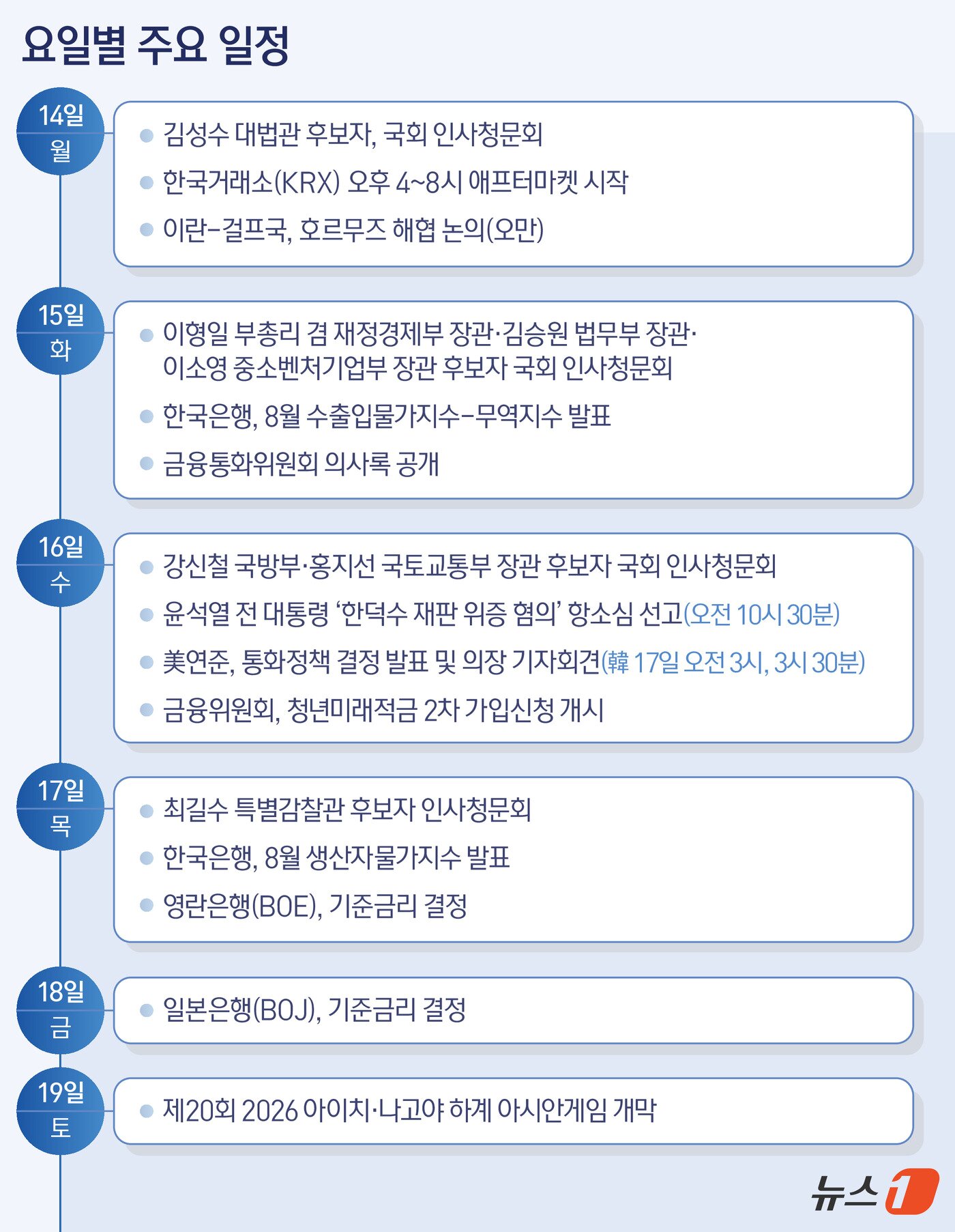 본문 이미지 - ⓒ 뉴스1 김지영 디자이너
