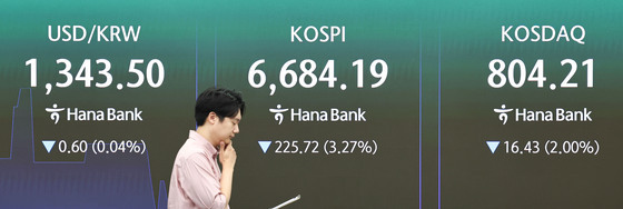 코스피 3% 급락해 6600선 후퇴…FOMC 경계·AI 속도조절[개장시황]