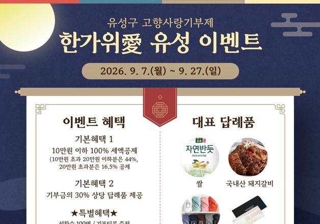 대전 유성구, 추석맞이 '한가위愛 유성' 고향사랑기부 이벤트