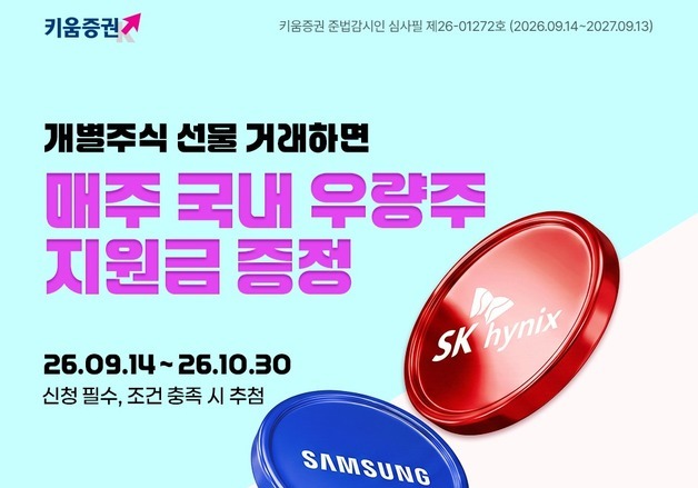 키움증권, 개별주식선물 거래 시 추첨 통해 국내 우량주 증정