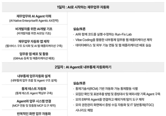 삼일PwC, 'AI 재무아카데미' 4기 모집…실무자가 AI 에이전트 구축