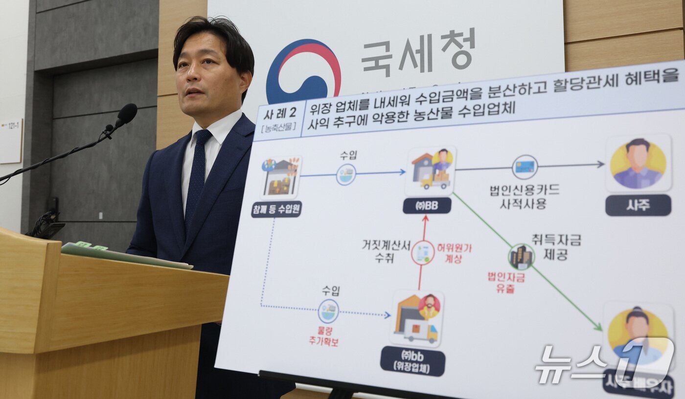 본문 이미지 - 이성글 국세청 조사국장이 14일 세종시 정부세종청사에서 의식주 생활비 관련 물가 불안 조장 탈세 혐의자 세무조사 내용을 발표하고 있다.  2026. 9.14 ⓒ 뉴스1 김기남 기자