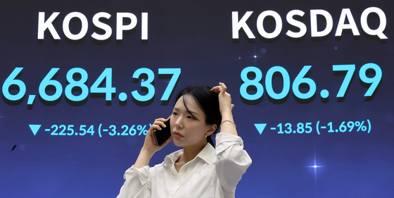 코스피, 3.26% 내린 6684.37 마감