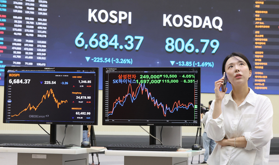 코스피, 225.54포인트(3.26%) 내린 6684.37 마감