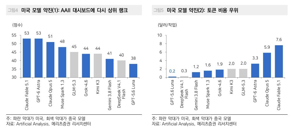 본문 이미지 -  