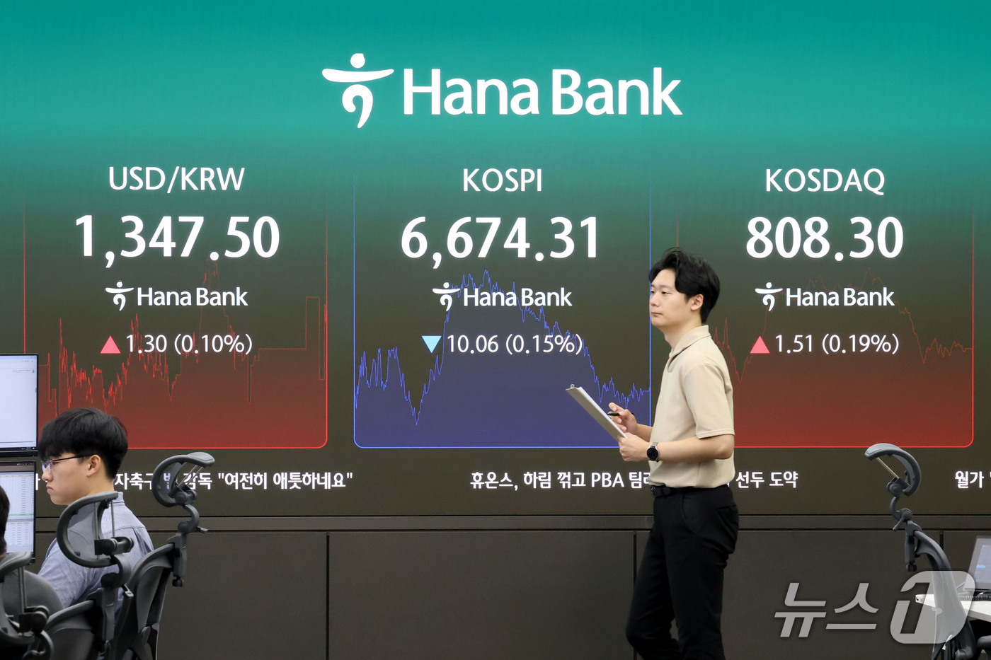 (서울=뉴스1) 이광호 기자 = 코스피가 하락 출발한 15일 오전 서울 중구 하나은행 딜링룸 현황판에 코스피와 코스닥지수, 원달러환율이 표시되고 있다.   2026.9.15/뉴스1 …