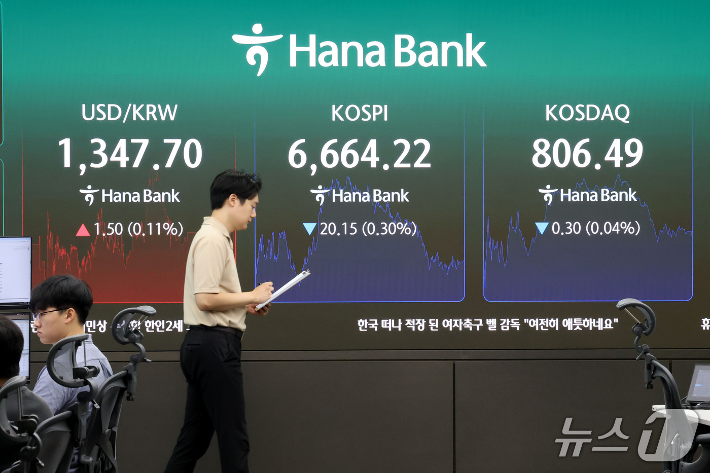 (서울=뉴스1) 이광호 기자 = 코스피가 하락 출발한 15일 오전 서울 중구 하나은행 딜링룸 현황판에 코스피와 코스닥지수, 원달러환율이 표시되고 있다.   2026.9.15/뉴스1 …