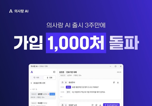 GC메디아이 '의사랑 AI', 출시 3주 만에 가입 의료기관 1000곳
