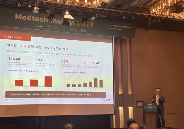 "K-뷰티기기도 AI로 승부"…성능 넘어 데이터가 경쟁력 가른다