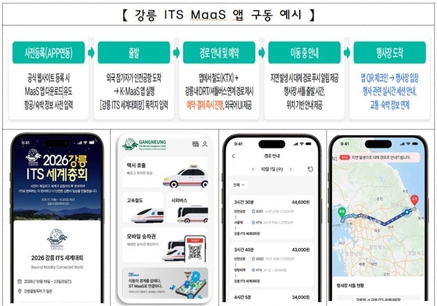 앱 하나로 '철도·버스·택시' 예약·결제…강릉 ITS 특화 앱 출시