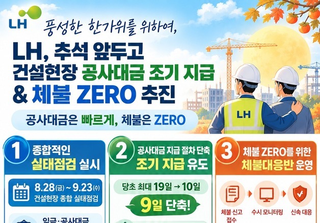 LH, 추석 전 공사대금 6000억 조기 지급…체불업체 제재 강화