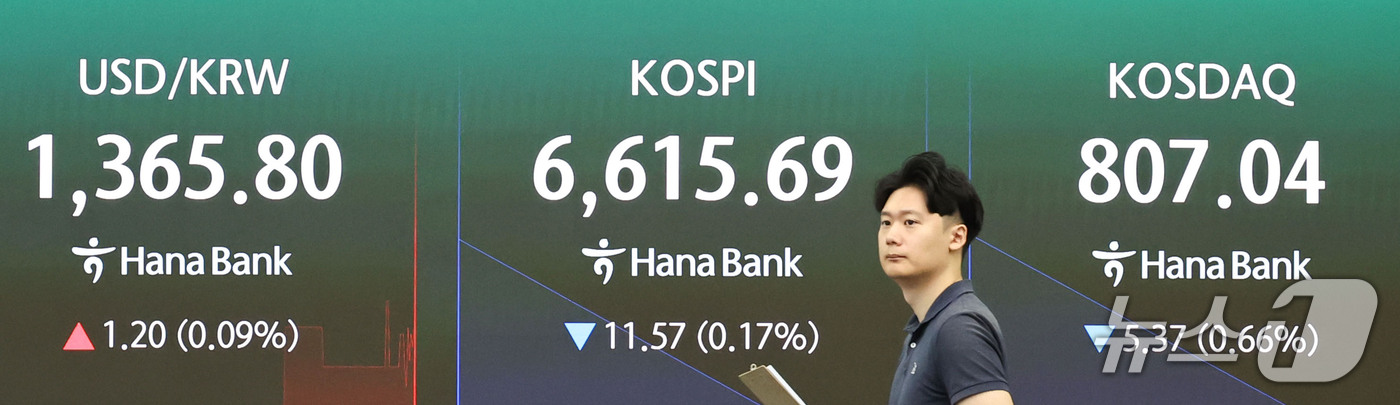 (서울=뉴스1) 이종수 기자 = 16일 오전 서울 중구 하나은행 딜링룸 전광판에 코스피 지수 등 시황이 표시되고 있다. 이날 코스피는 전 거래일 대비 16.02포인트(0.24%) …
