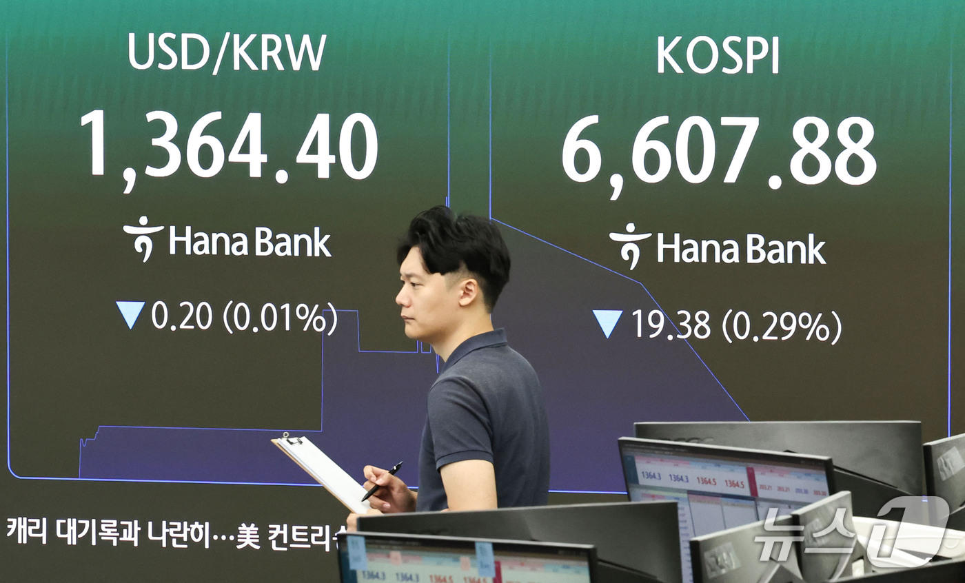 (서울=뉴스1) 이종수 기자 = 16일 오전 서울 중구 하나은행 딜링룸 전광판에 코스피 지수 등 시황이 표시되고 있다. 이날 코스피는 전 거래일 대비 16.02포인트(0.24%) …