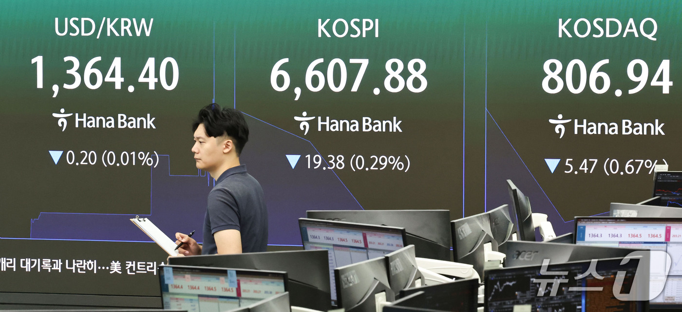 (서울=뉴스1) 이종수 기자 = 16일 오전 서울 중구 하나은행 딜링룸 전광판에 코스피 지수 등 시황이 표시되고 있다. 이날 코스피는 전 거래일 대비 16.02포인트(0.24%) …