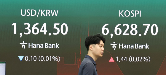 코스피, 하락 출발해 보합권